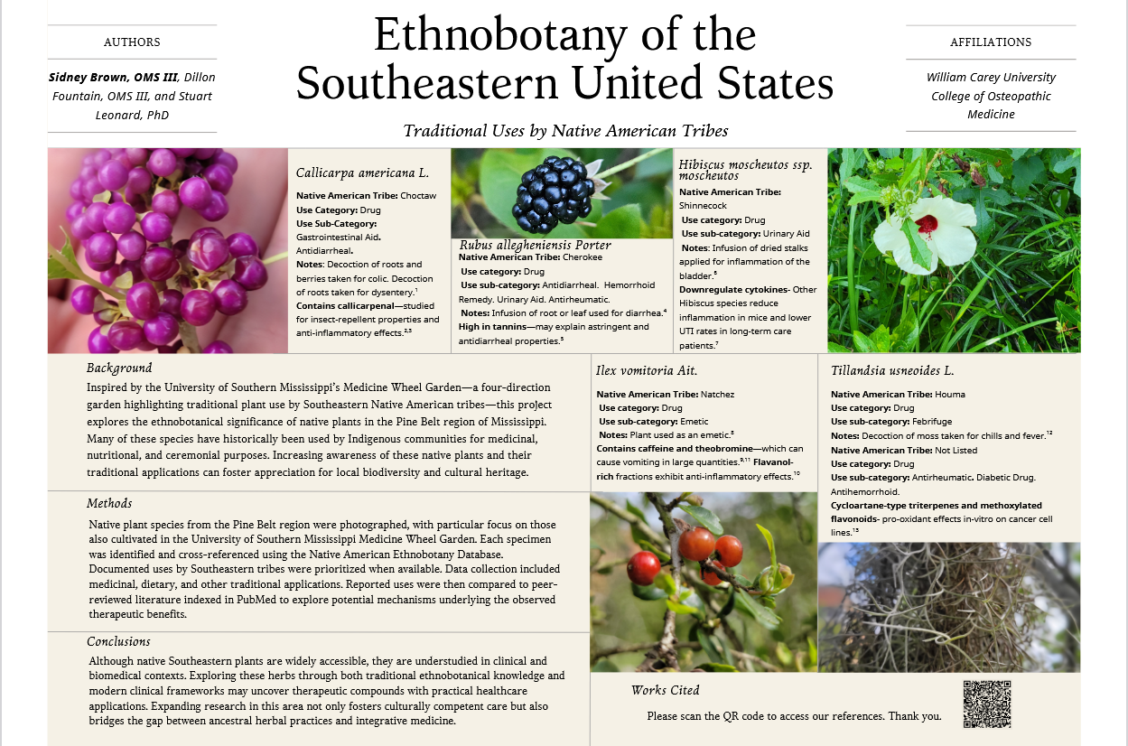 Ethnobotany Poster